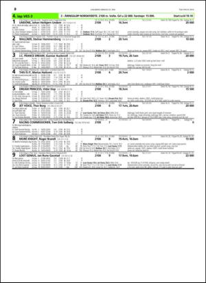 travoggaloppnytt_tips-20140521_000_00_00_030.pdf