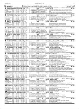 travoggaloppnytt_tips-20140521_000_00_00_031.pdf