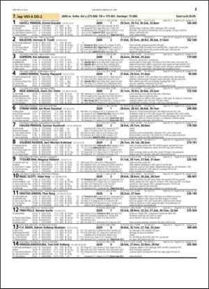 travoggaloppnytt_tips-20140521_000_00_00_033.pdf