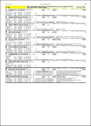 travoggaloppnytt_tips-20140521_000_00_00_037.pdf