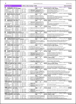 travoggaloppnytt_tips-20140521_000_00_00_044.pdf