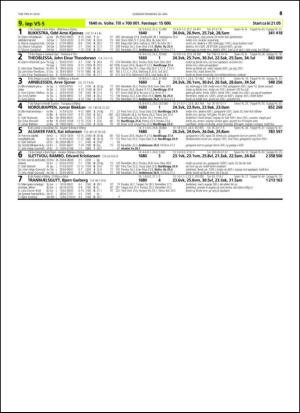 travoggaloppnytt_tips-20140521_000_00_00_045.pdf