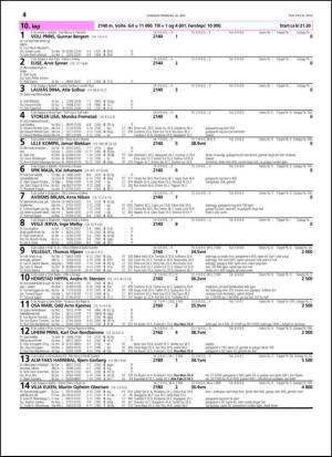 travoggaloppnytt_tips-20140521_000_00_00_046.pdf