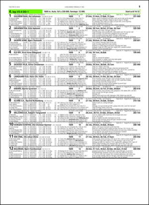 travoggaloppnytt_tips-20140521_000_00_00_051.pdf