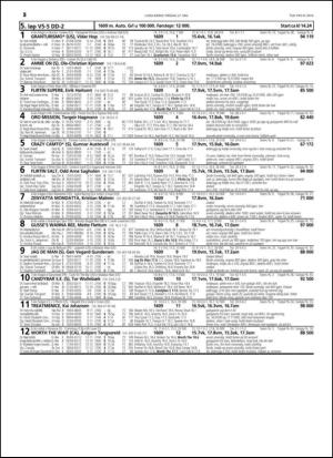 travoggaloppnytt_tips-20140521_000_00_00_052.pdf