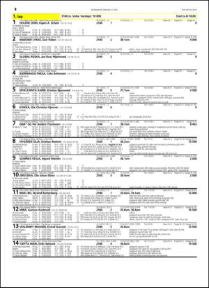 travoggaloppnytt_tips-20140521_000_00_00_054.pdf