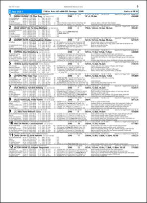 travoggaloppnytt_tips-20140521_000_00_00_055.pdf