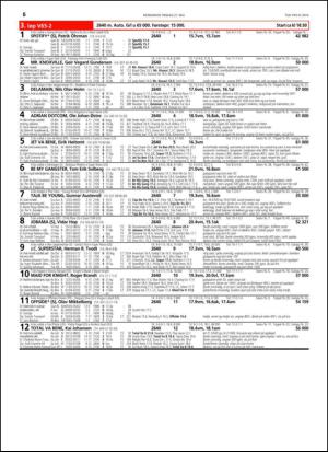 travoggaloppnytt_tips-20140521_000_00_00_056.pdf