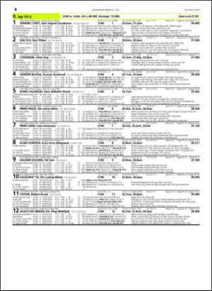 travoggaloppnytt_tips-20140521_000_00_00_062.pdf