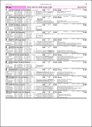 travoggaloppnytt_tips-20140521_000_00_00_063.pdf