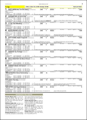 travoggaloppnytt_tips-20140526_000_00_00_003.pdf