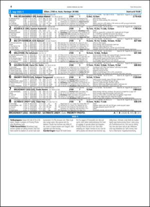 travoggaloppnytt_tips-20140526_000_00_00_004.pdf