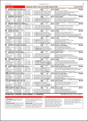 travoggaloppnytt_tips-20140526_000_00_00_005.pdf