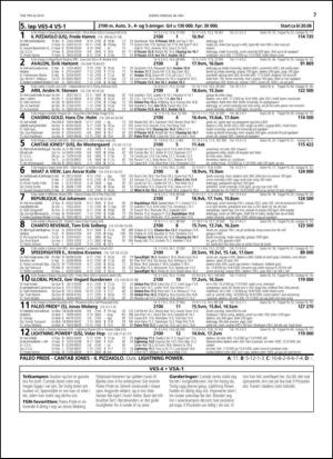 travoggaloppnytt_tips-20140526_000_00_00_007.pdf