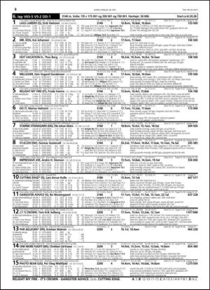 travoggaloppnytt_tips-20140526_000_00_00_008.pdf