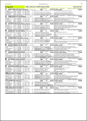 travoggaloppnytt_tips-20140526_000_00_00_011.pdf