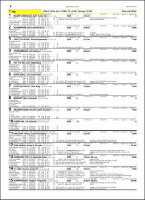 travoggaloppnytt_tips-20140526_000_00_00_028.pdf