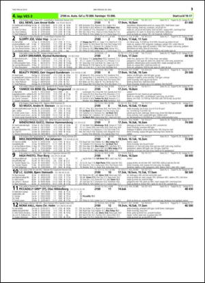 travoggaloppnytt_tips-20140526_000_00_00_031.pdf