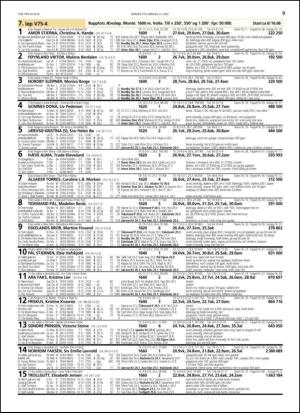 travoggaloppnytt_tips-20140528_000_00_00_009.pdf