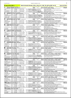 travoggaloppnytt_tips-20140528_000_00_00_011.pdf