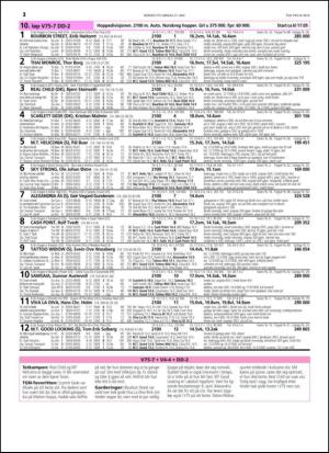 travoggaloppnytt_tips-20140528_000_00_00_012.pdf