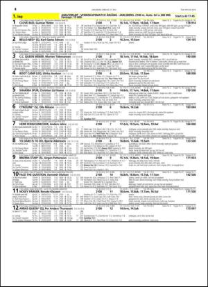 travoggaloppnytt_tips-20140528_000_00_00_014.pdf