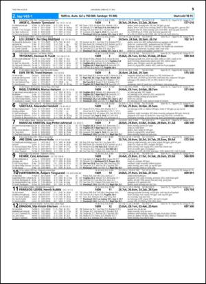 travoggaloppnytt_tips-20140528_000_00_00_015.pdf