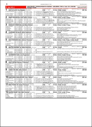 travoggaloppnytt_tips-20140528_000_00_00_016.pdf