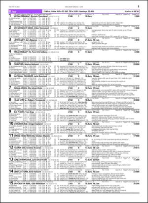 travoggaloppnytt_tips-20140528_000_00_00_031.pdf