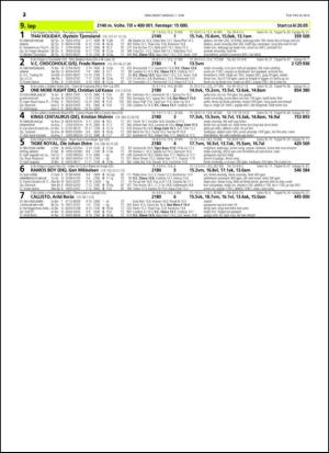 travoggaloppnytt_tips-20140528_000_00_00_032.pdf