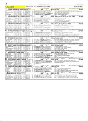 travoggaloppnytt_tips-20140528_000_00_00_034.pdf