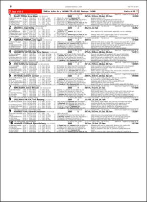 travoggaloppnytt_tips-20140528_000_00_00_036.pdf