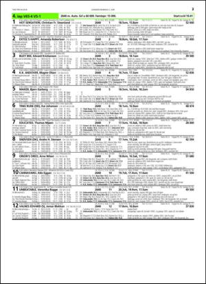 travoggaloppnytt_tips-20140528_000_00_00_037.pdf