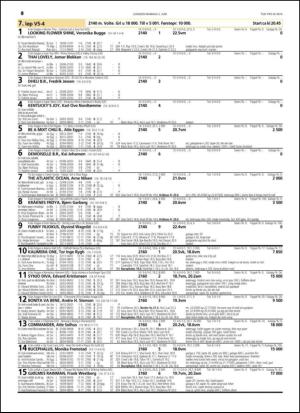 travoggaloppnytt_tips-20140528_000_00_00_040.pdf