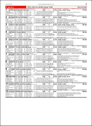 travoggaloppnytt_tips-20140528_000_00_00_045.pdf