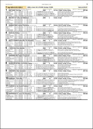 travoggaloppnytt_tips-20140528_000_00_00_055.pdf