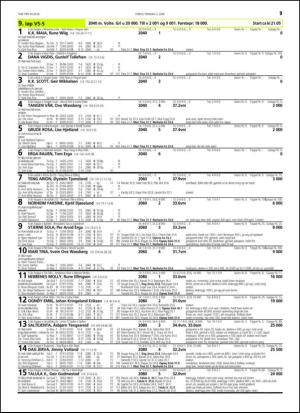 travoggaloppnytt_tips-20140528_000_00_00_057.pdf