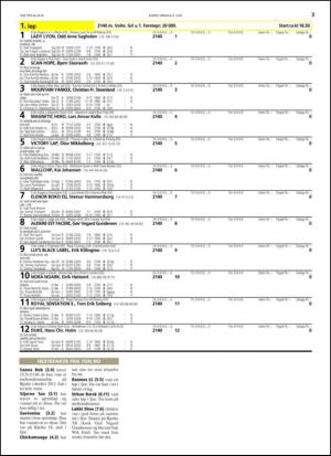 travoggaloppnytt_tips-20140602_000_00_00_003.pdf