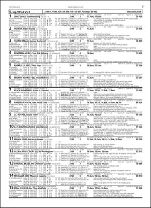 travoggaloppnytt_tips-20140602_000_00_00_007.pdf