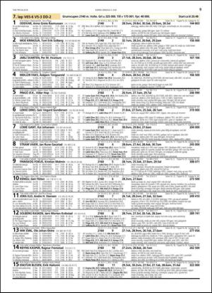 travoggaloppnytt_tips-20140602_000_00_00_009.pdf