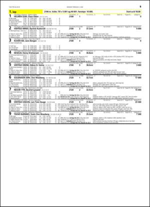 travoggaloppnytt_tips-20140602_000_00_00_019.pdf