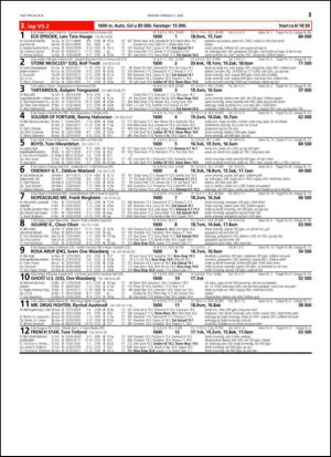 travoggaloppnytt_tips-20140602_000_00_00_021.pdf