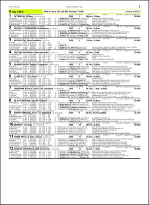 travoggaloppnytt_tips-20140602_000_00_00_027.pdf