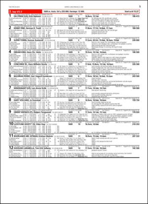 travoggaloppnytt_tips-20140603_000_00_00_005.pdf