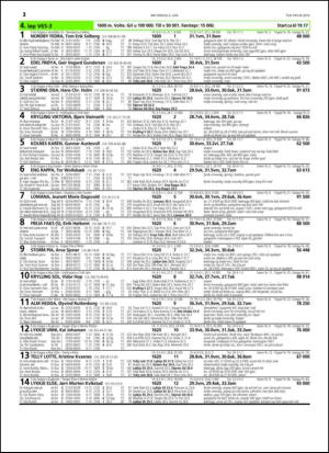 travoggaloppnytt_tips-20140603_000_00_00_012.pdf