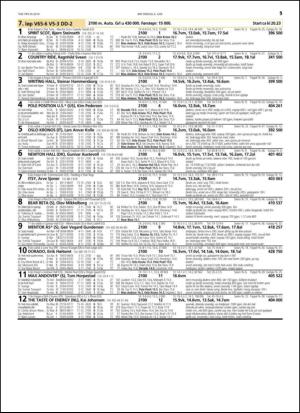 travoggaloppnytt_tips-20140603_000_00_00_015.pdf