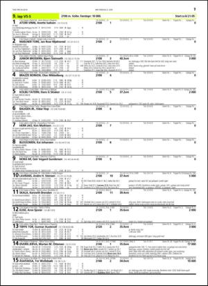 travoggaloppnytt_tips-20140603_000_00_00_017.pdf