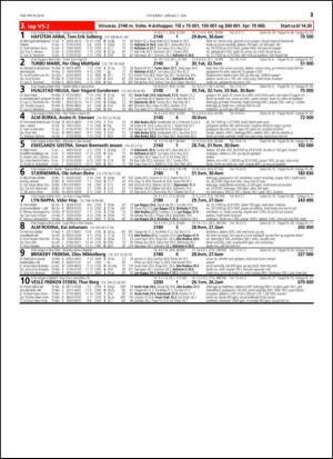 travoggaloppnytt_tips-20140603_000_00_00_021.pdf