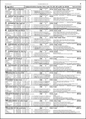 travoggaloppnytt_tips-20140603_000_00_00_035.pdf