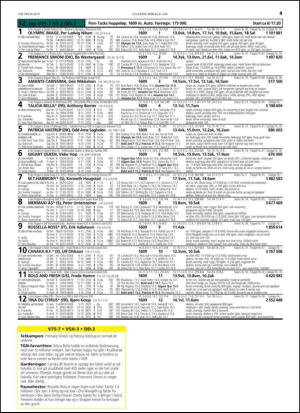 travoggaloppnytt_tips-20140603_000_00_00_041.pdf